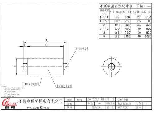 臺(tái)灣華昶風(fēng)機(jī)配件 不銹鋼消音器的特點(diǎn)與優(yōu)勢(shì)